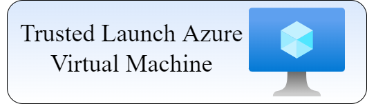 What is Trusted launch for Azure virtual machines and Why should you use it?